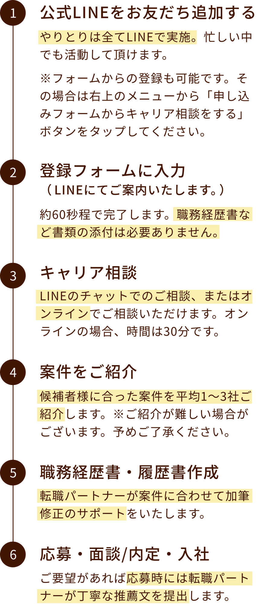 flow_sp_1010_2